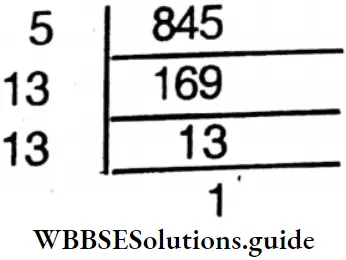 WBBSE Solutions For Class 6 Maths Chapter 18 Square Root 845 Is Not A Square Number