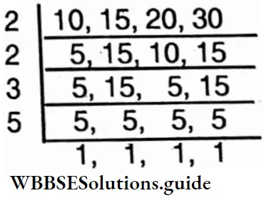 WBBSE Solutions For Class 6 Maths Chapter 18 Square Root LCM Of 10, 15, 20, 30