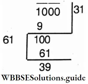 WBBSE Solutions For Class 6 Maths Chapter 18 Square Root The Least Four Digit Number Is 1000