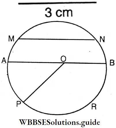 WBBSE Solutions For Class 6 Maths Chapter 20 Geometrical Concept Of Circle A Circle Of Radius 3 cm