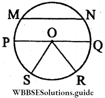 WBBSE Solutions For Class 6 Maths Chapter 20 Geometrical Concept Of Circle O Is Center Of The Circle