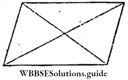 WBBSE Solutions For Class 6 Maths Chapter 23 Symmetry A Quadrilaterla having 2 Lines Of Symmetry