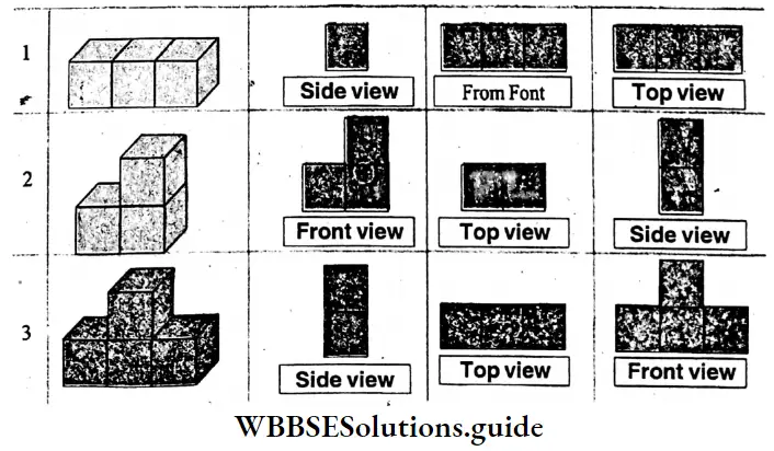 WBBSE Solutions For Class 6 Maths Chapter 24 Solids From Different Sides Perspective Shapes Will Look When Viewed From Front Side And From Top