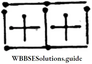 WBBSE Solutions For Class 6 Maths Chapter 25 Fun With Numbers 10 Small And Big Squares