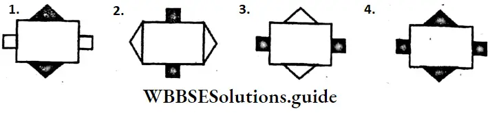 WBBSE Solutions For Class 6 Maths Chapter 26 Open Shapes Of Regular Solids 3 Is A Open Solid 1