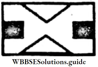 WBBSE Solutions For Class 6 Maths Chapter 26 Open Shapes Of Regular Solids Open Solid 1