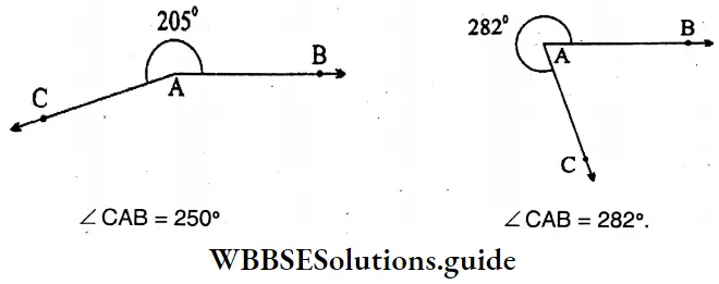 WBBSE Solutions For Class 6 Maths Chapter Chapter 22 Drawing Of Different Geometrical Figures Angles With Protractor-1