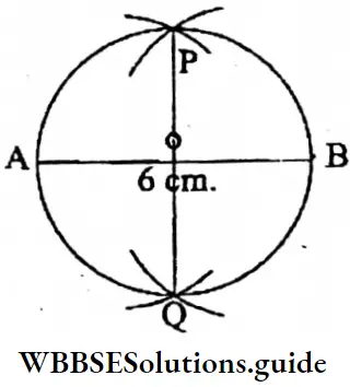 WBBSE Solutions For Class 6 Maths Chapter Chapter 22 Drawing Of Different Geometrical Figures PQ As Diameter To A Circle