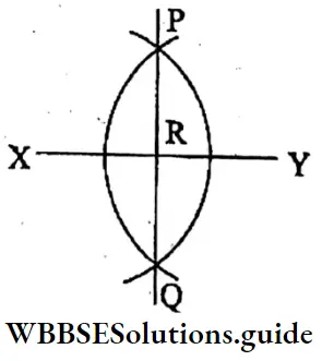 WBBSE Solutions For Class 6 Maths Chapter Chapter 22 Drawing Of Different Geometrical Figures Two Arcs With Radius Less Than Half The Length Of Linex XY On Both Sides