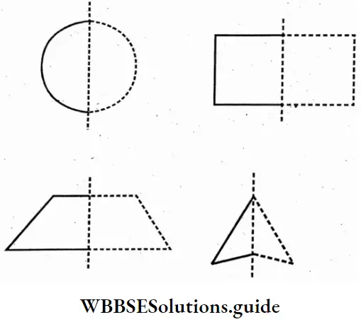 WBBSE Solutions For Class 7 Maths Chapter 18 Symmetry Line Of Symmetry