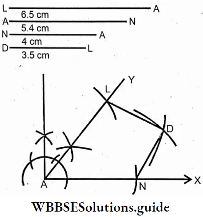 WBBSE Solutions For Class 7 Maths Chapter 21 Construction Of Quadrilateral Quadritateral LAND From The Ray AX And AN