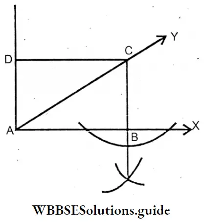 WBBSE Solutions For Class 7 Maths Chapter 21 Construction Of Quadrilateral Rectangle ABCD