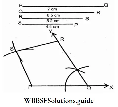 WBBSE Solutions For Class 7 Maths Chapter 21 Construction Of Quadrilateral Rhombus PQRS
