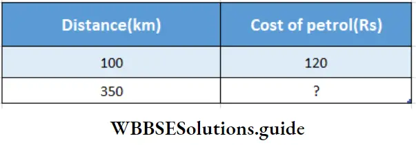 WBBSE Solutions For Class 7 Maths Chapter 3 Proportion Distance And Cost Of Petrol