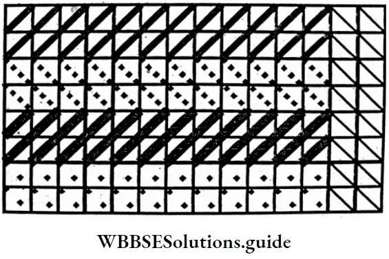 WBBSE Solutions For Class 7 Maths Chapter 3 Proportion Small Squares