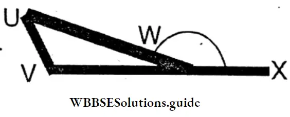 WBBSE Solutions For Class 8 Chapter 16 Verification Of The Relation Between The Angles And The Sides Of A Triangle Exterior Angle Of Delta UVW