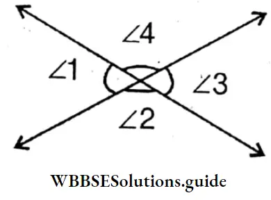 WBBSE Solutions For Class 8 Chapter 7 Concept Of Vertically Opposite Angles Measurements Of The Angle 1
