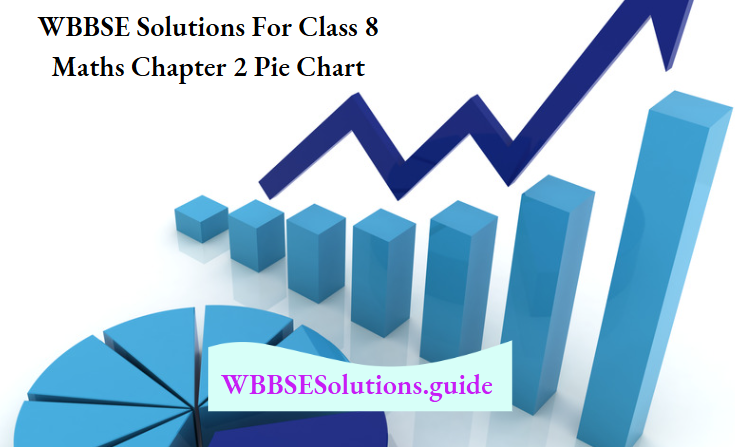 WBBSE Solutions For Class 8 Maths Chapter 2 Pie Chart